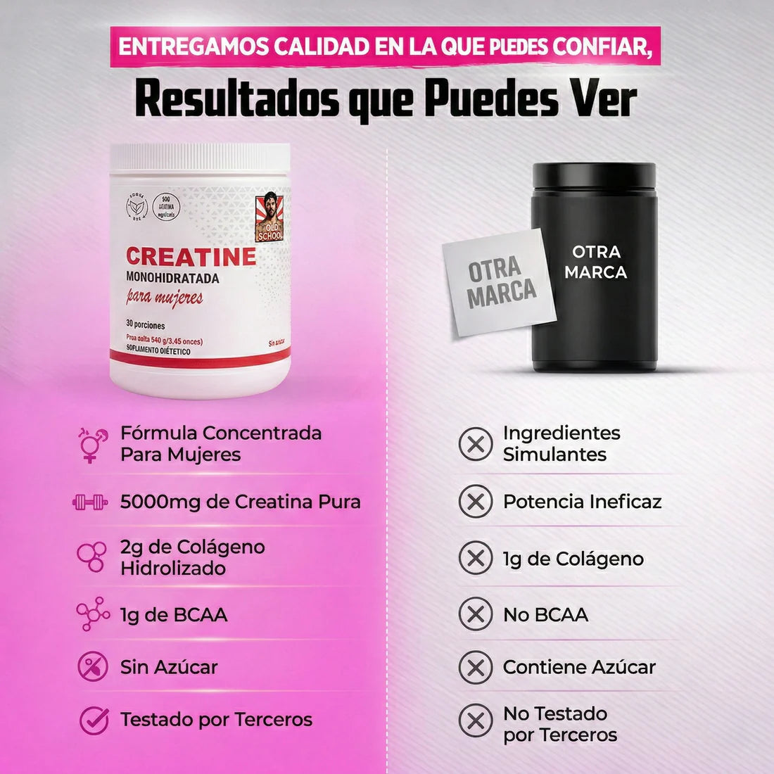 Old School Creatina Monohidratada Para Mujer